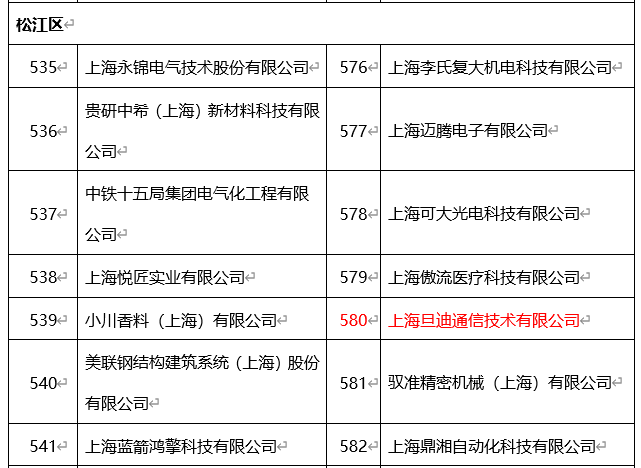 1686893366137752.png 7f9a1583c2d568ca099c836d5caaac9c_640_wx_fmt=png&wxfrom=5&wx_lazy=1&wx_co=1.png